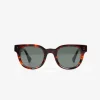 Scalpers Glasses<Thin Sunglasses